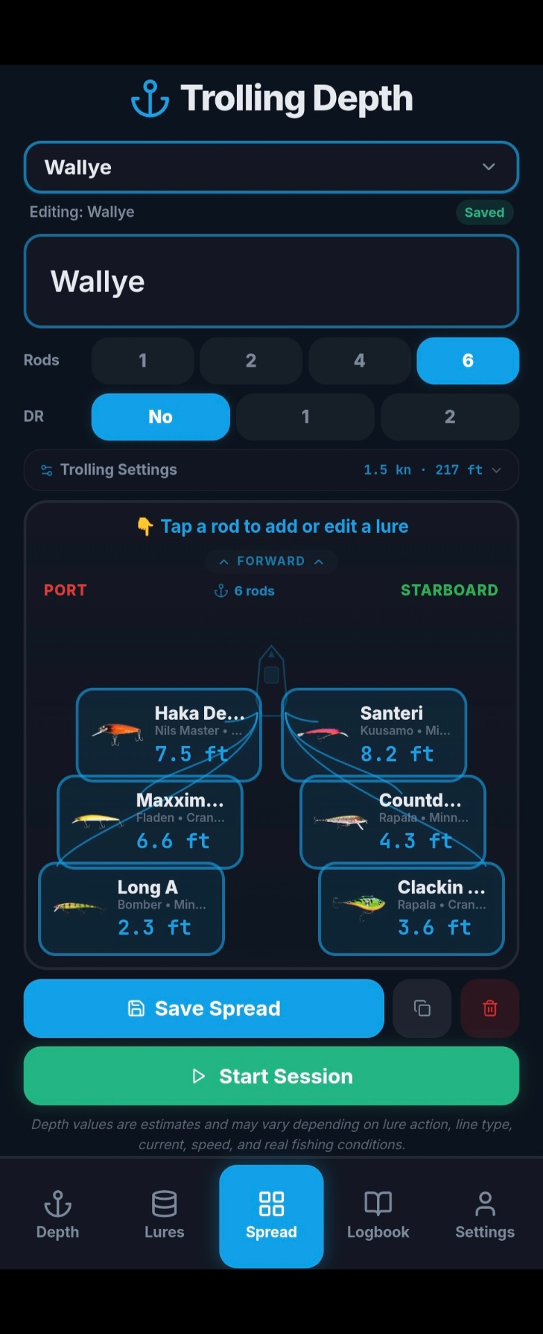 Plan your full spread